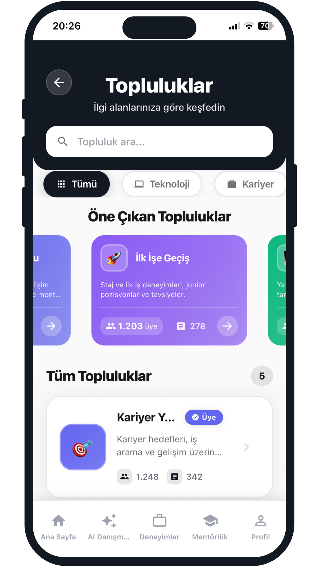 Newbie Topluluklar ekranı